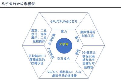 人形機(jī)器人蓄勢(shì)待發(fā) 區(qū)塊鏈技術(shù)如何重塑產(chǎn)業(yè)鏈先導(dǎo)環(huán)節(jié)